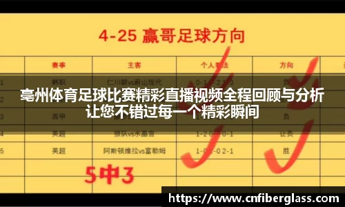 雷火竞技注册